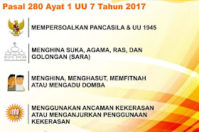 Larangan Dalam Kampanye Pada Pemilu 2024